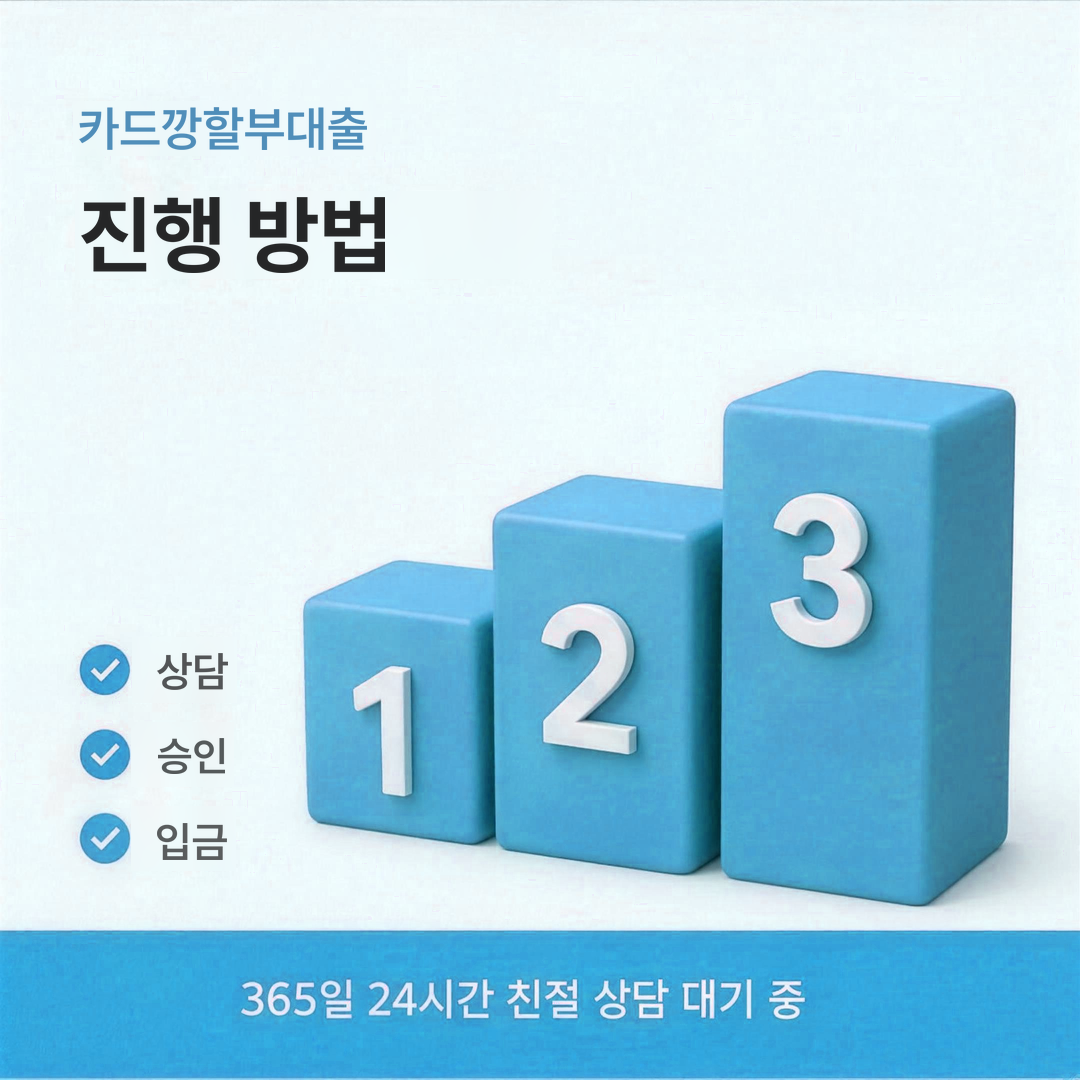 다음머니 카드깡할부대출 진행 방법 정리 안내